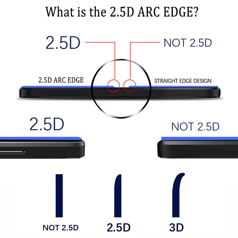 TeoYall 2.5D Arc Edge закаленное стекло для Samsung Galaxy A6 Plus 2018 Защита экрана J6 J4 J3 полное