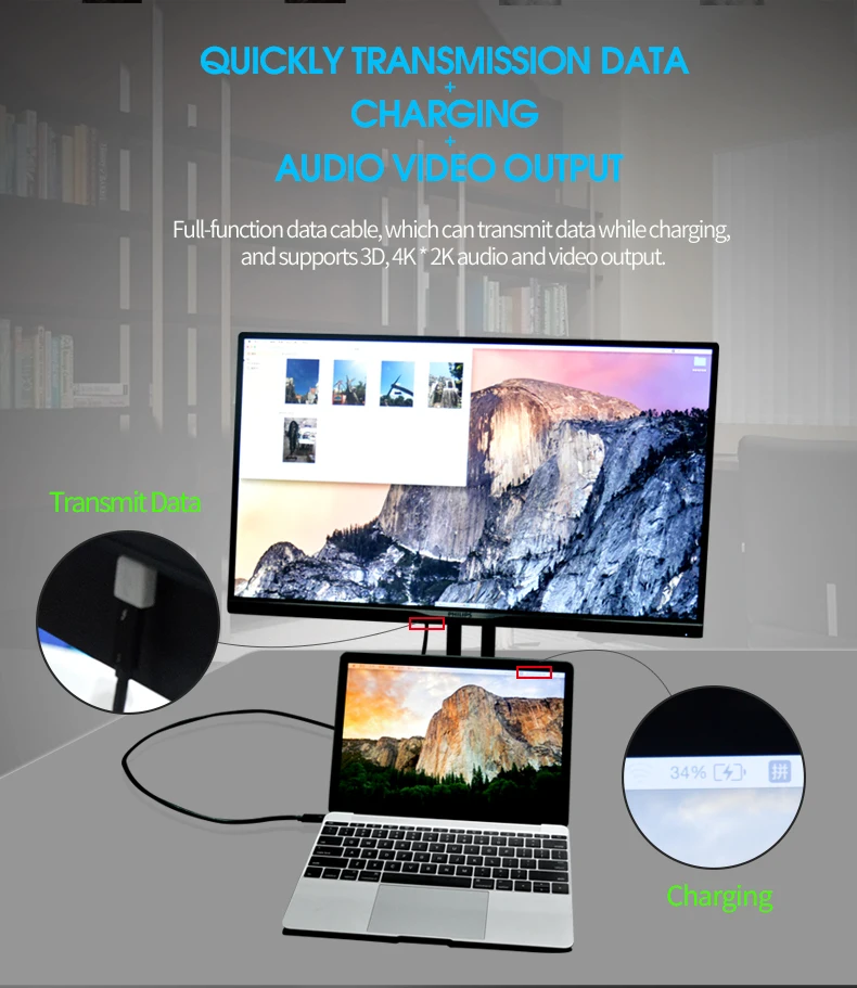 6.6ft USB 3 1 C Type 2m USBC Кабель Gen2 шнур 10 Гб 100W5A IF сертифицирован для Macbook P20 S10 совместимый