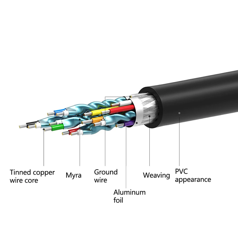 Уличные данные весенние очки линия подключения HDMI кабель профессиональный пульт
