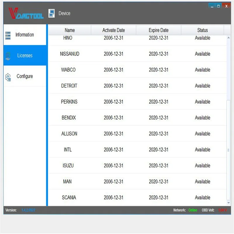 VDIAGTOOL V-LINK все инсталляторы Wi-Fi сверхмощный грузовик диагностический инструмент лучше чем 125032 USB ссылка для CAT/Cummins/Volvo