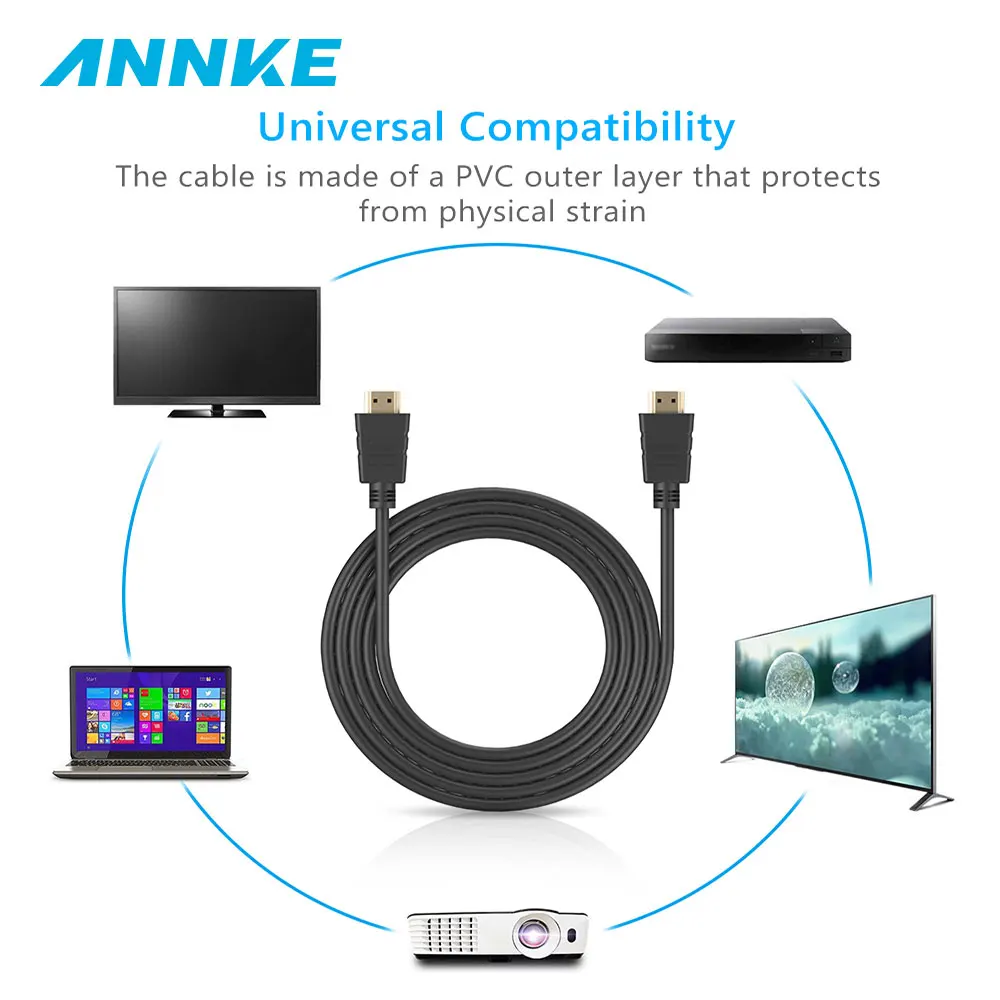 ANNKE 1 шт. 1,8 м HDMI кабель для 480p 480i 720p 1080p 1080i разрешение на ТВ дисплей компьютера гибкий кабель передачи