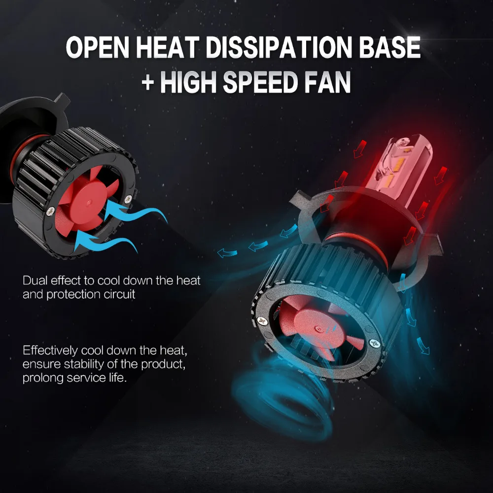 Partol новый T8 H4 H7 H11 Автомобильный светодиодный лампы для фар 60 Вт 8000LM CSP 9005 9006