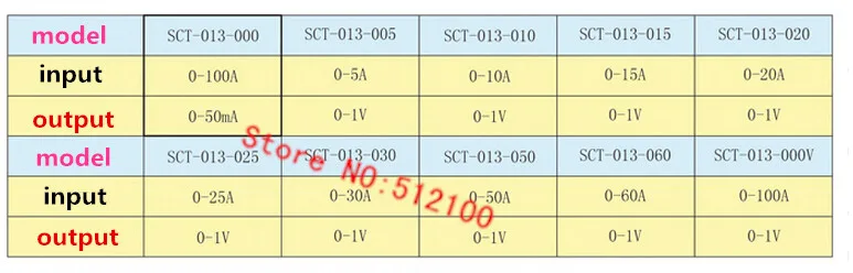 1 шт. SCT013 высокого качества 50A SCT-013-050 неинвазивный переменного тока Датчик Сплит-сердечник трансформатор тока