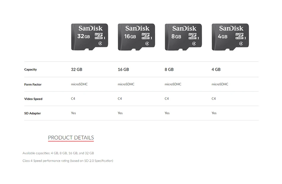 SanDisk micro SDHC карта памяти класс 4 micro SD карта TF карта 32 ГБ 16 ГБ 8 ГБ для Android смартфон и планшет