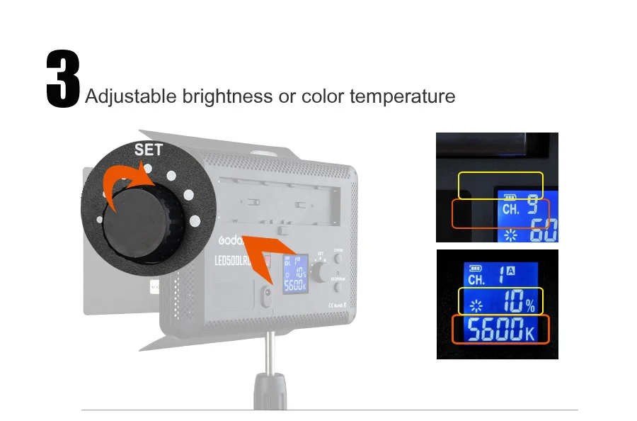 Godox светодиодный 500LR-C 3300 K-5600 K светодиодный непрерывная съемка световая лампа панельный отражатель и пульт дистанционного управления