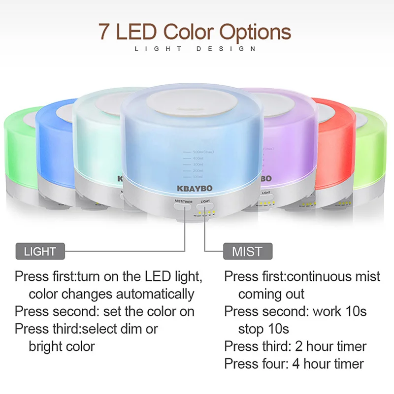 Музыкальный диффузная ароматерапия Connect Bluetooth Play Электрический ультразвуковой