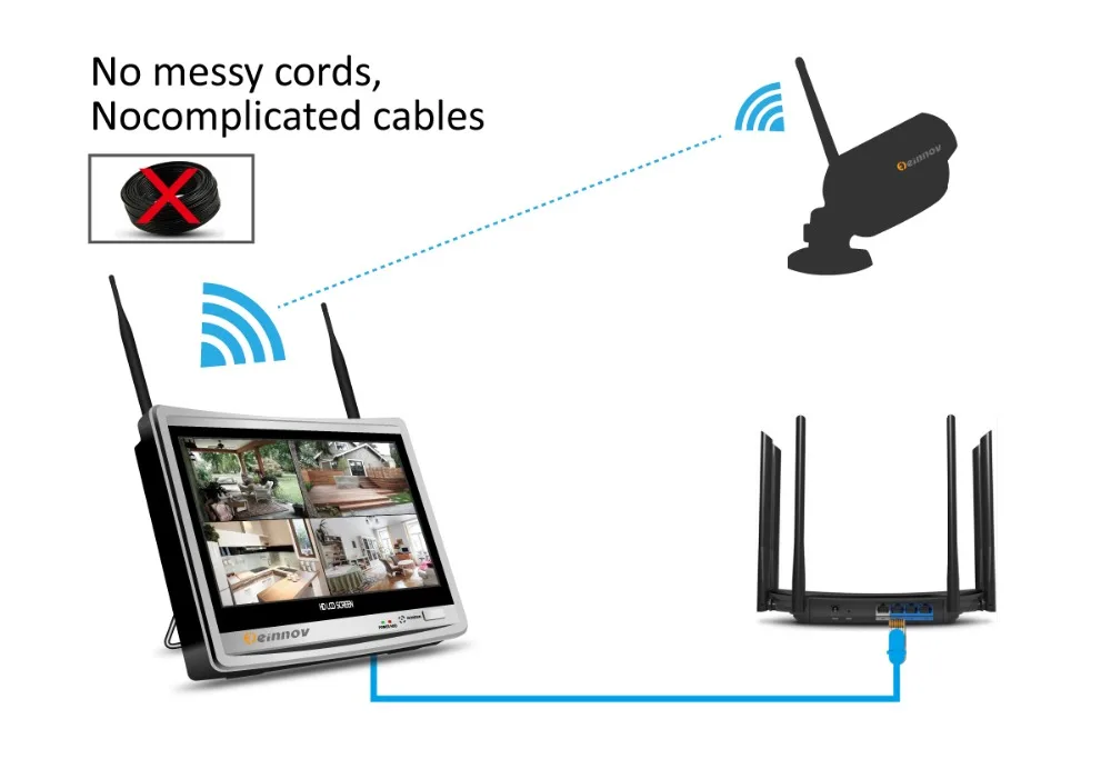 Einnov 4CH 1080 P Беспроводная NVR Wi-Fi система видеонаблюдения 1" ЖК-монитор экран 2MP домашний открытый для камеры наблюдения комплект