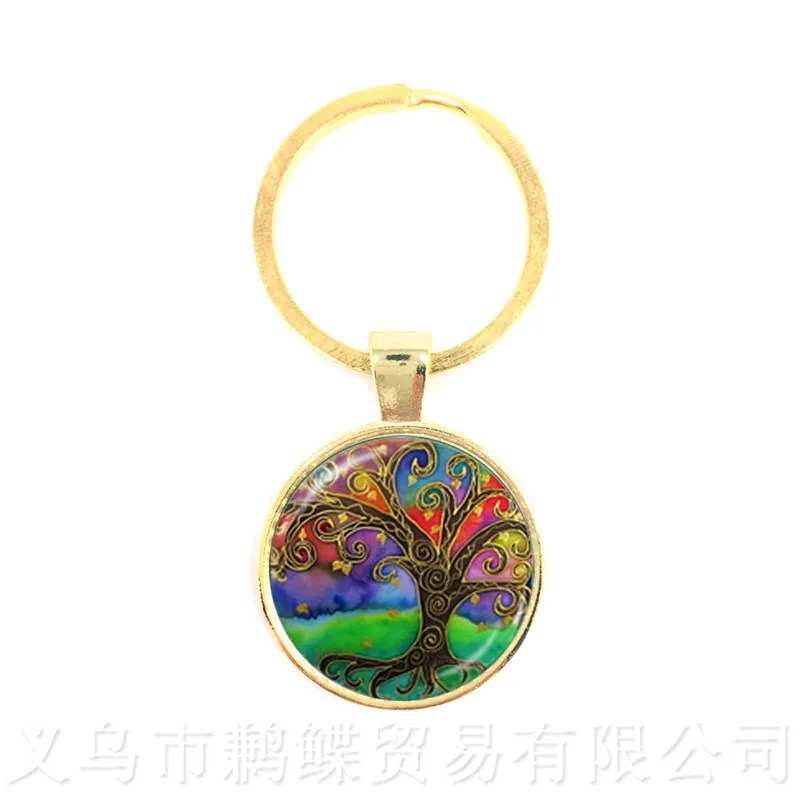 Фотография узор Древа жизни время стеклянный купол ювелирные изделия подвеска