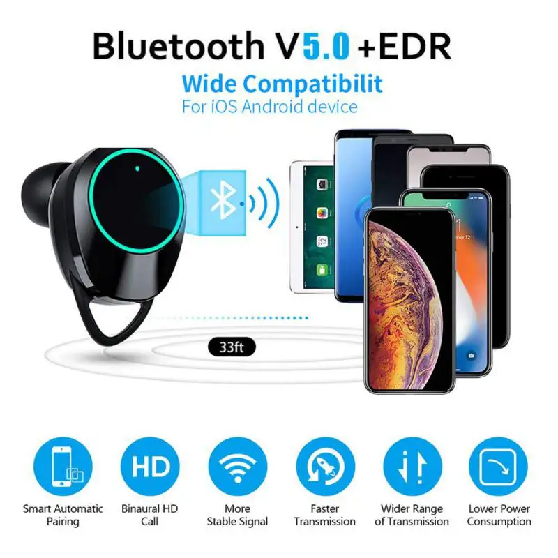 3D глубокий бас IPX7 наружные Беспроводные наушники с аккумулятором 3000 мАч для IOS