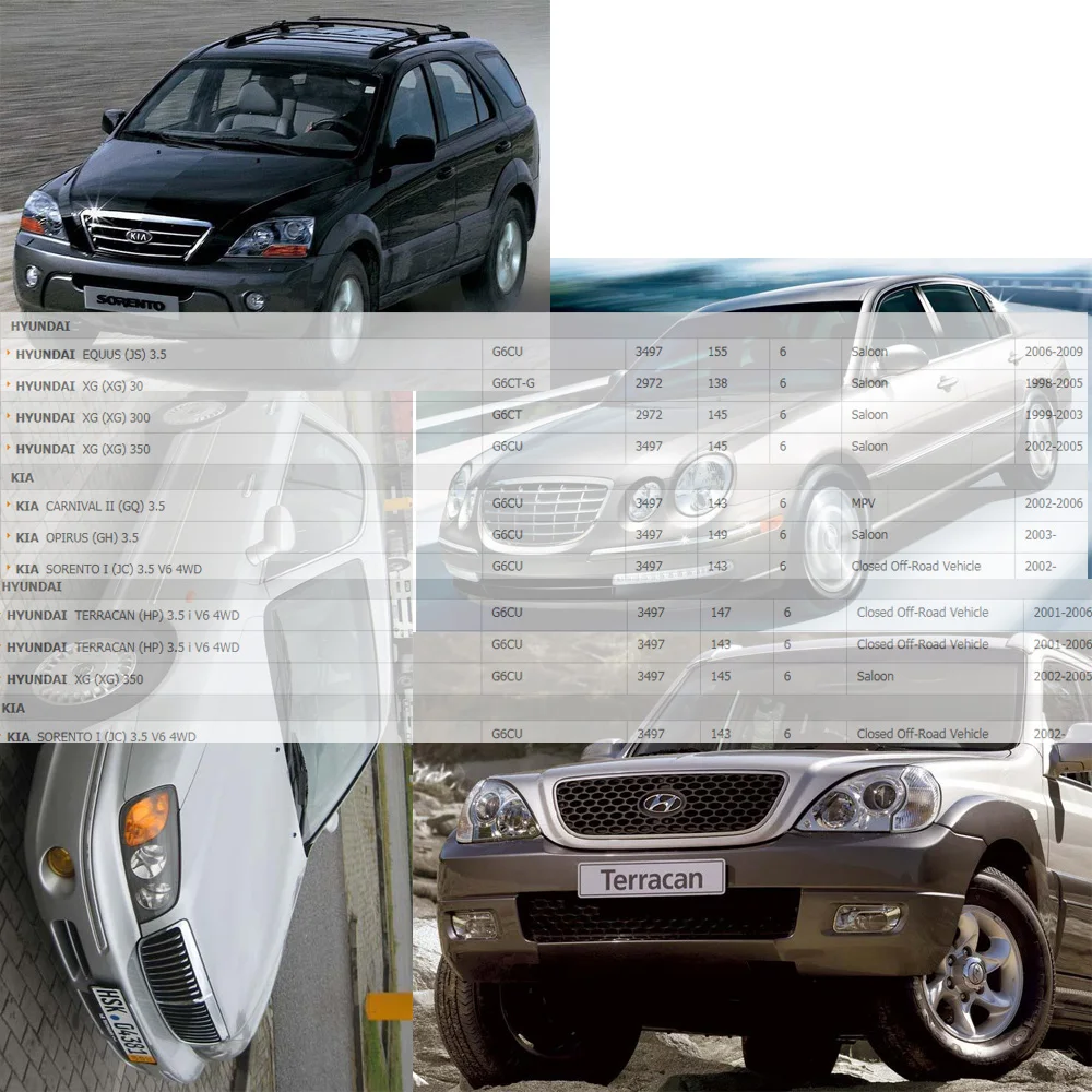 Катушка зажигания для HYUNDAI XG EQUUS CENTENNIAL KIA CARNIVAL II OPIRUS 3.0L 3.5L (1998-2009) 27300-39700 27300-39050 27300-39000