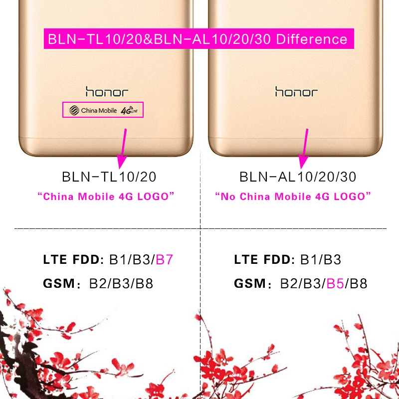 Huawei Honor 6X4 ГБ ОЗУ 32 ГБ/64 Гб ПЗУ двойная задняя камера Сотовый телефон 5 дюймов Kirin 655