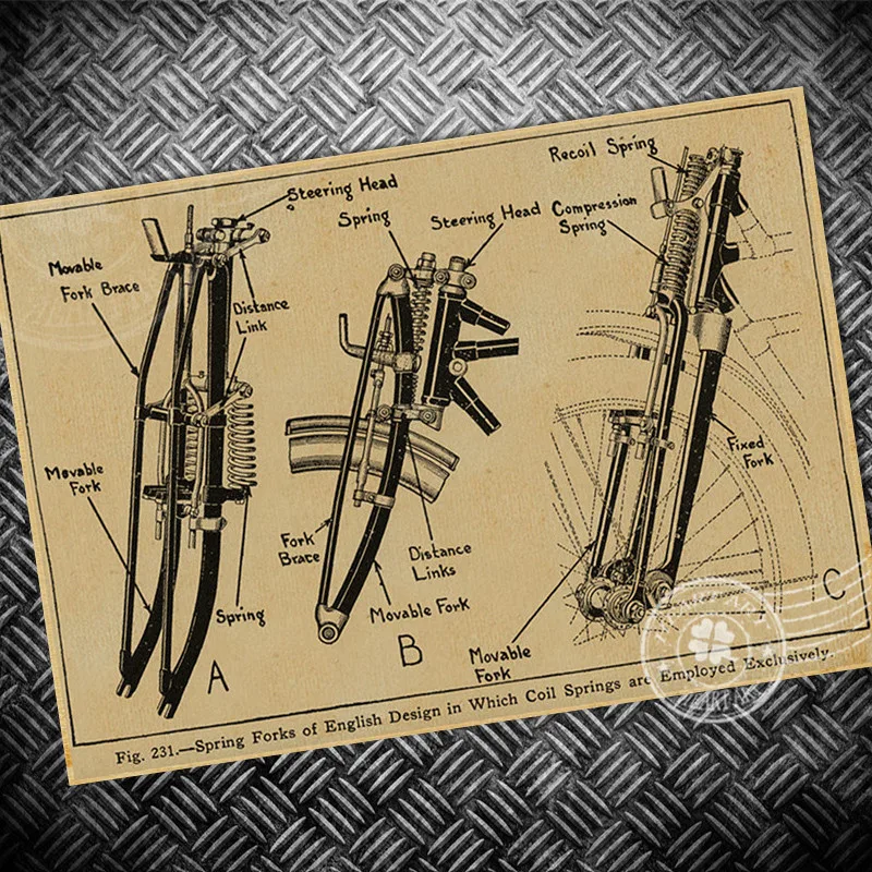 Бесплатная доставка Винтаж велосипеда плакат с велосипедом Ретро Схема окраски