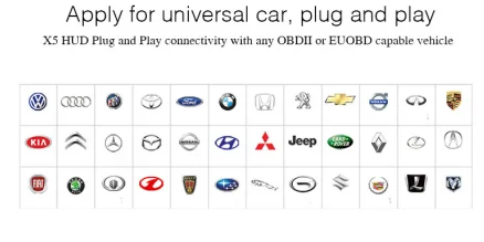 X5 HUD Дисплей Авто превышение скорости сигнализации усталое Вождение Предупреждение лобовое стекло проектор OBD2 интерфейс
