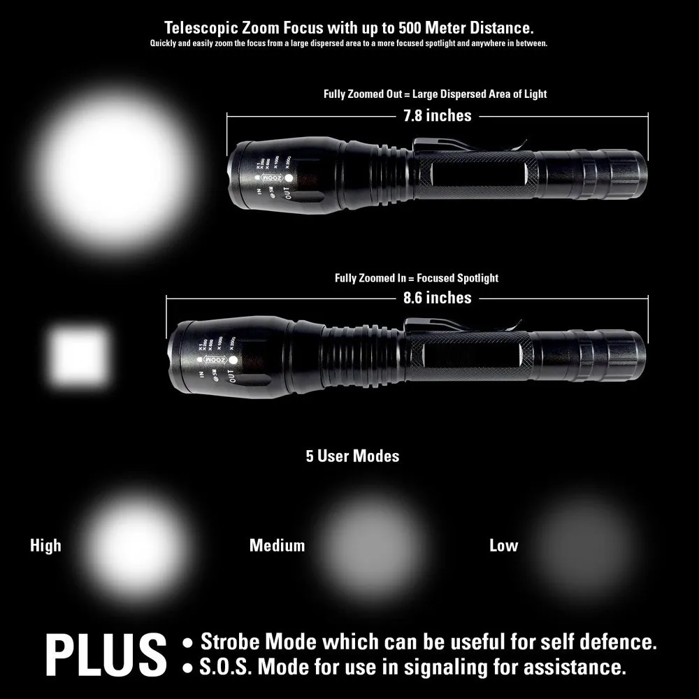 5 Modes Flashlight Set X800 XML T6 LED Zoom Waterproof Tactical Military Torch Kit Lanterna latarka zaklamp #2S | Спорт и