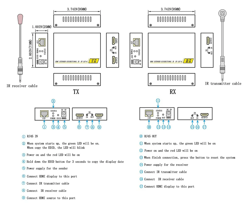 HDMI Extender with IR& Loop Out 1080P HDMI Extender 60m No Loss RJ45 to HDMI Extender Transmitter Receiver over Cat5e/Cat6