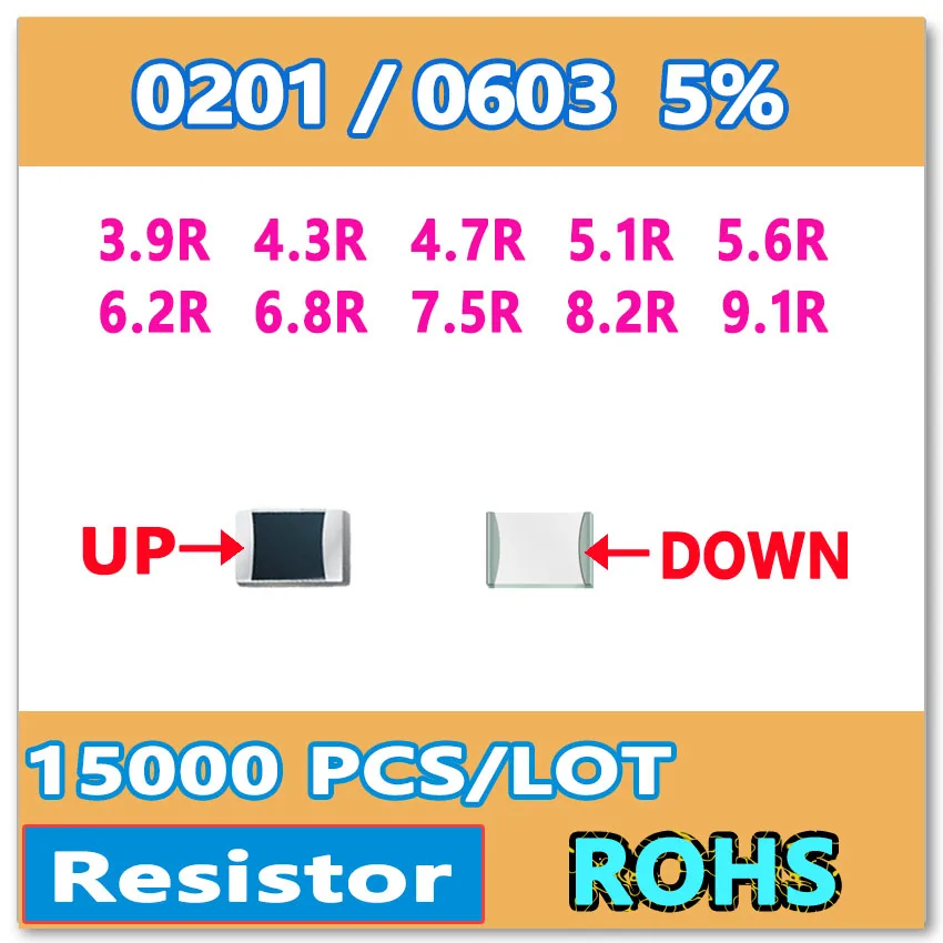 Оригинальный 0201 J 5% 15000 шт. 3.9R 4.3R 4.7R 5.1R 5.6R 6.2R 6.8R 7.5R 8.2R 9.1R smd 0603 резистор 3R9 4R3 4R7 5R6 6R2 6R8