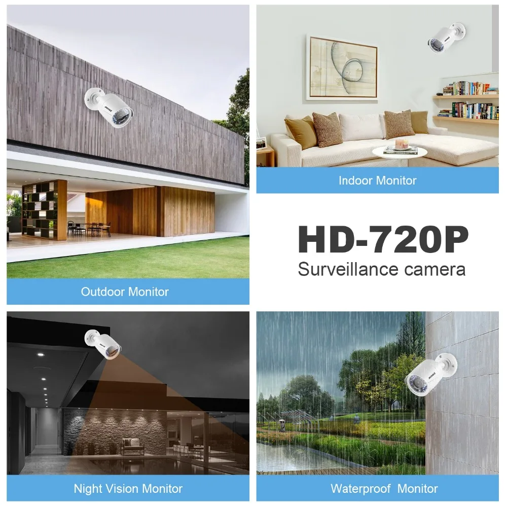 ANNKE 4CH HD 720P 5 в 1 1080N DVR 4 шт. 1500TVL уличная Водонепроницаемая Инфракрасная видеокамера