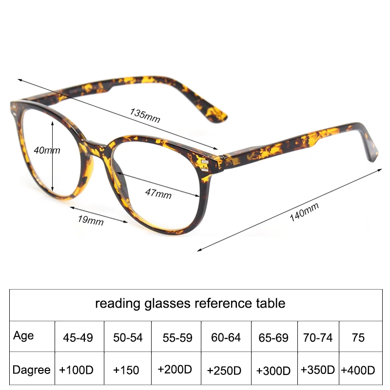

Henotin fashion round frame reading glasses for men and women casual reading newspaper reading glasses 1.5 2.0 2.5 3.0 4.0 ..