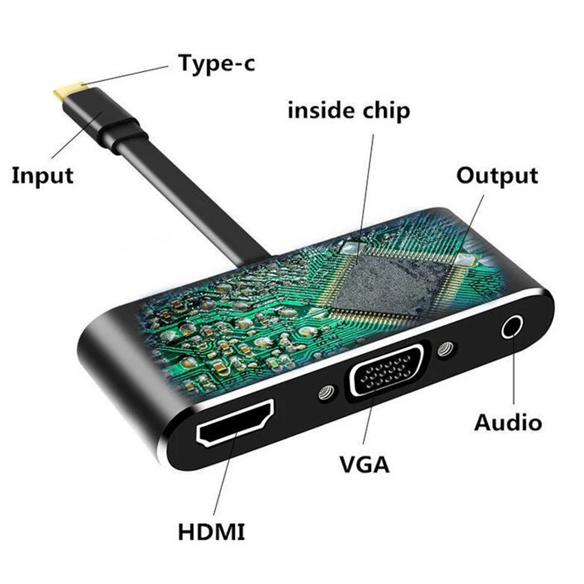 USB C Type c к HDMI 4k Apapter VGA кабель аудио USB3.0 PD конвертер концентратор для macbow pro HuaWei P20 HDTV