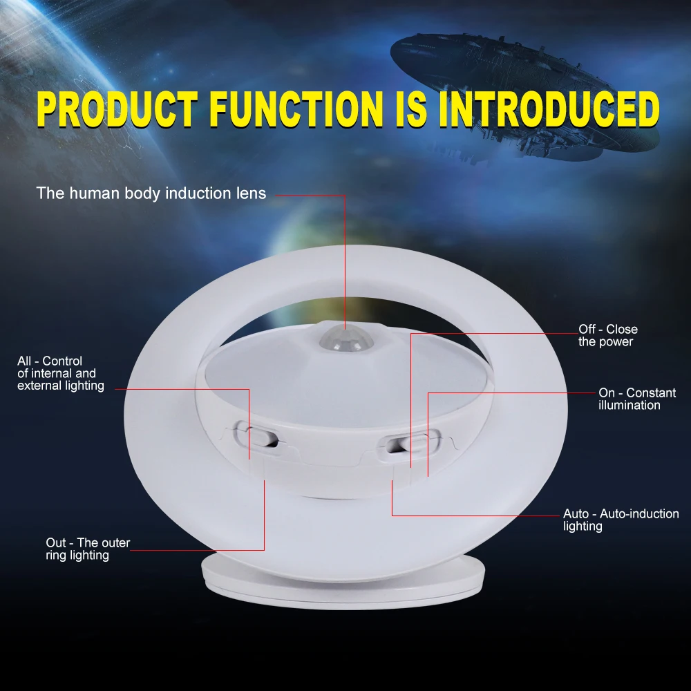 T SUNRISE светодиодный ночник датчик движения светодиодная лампа для внутреннего