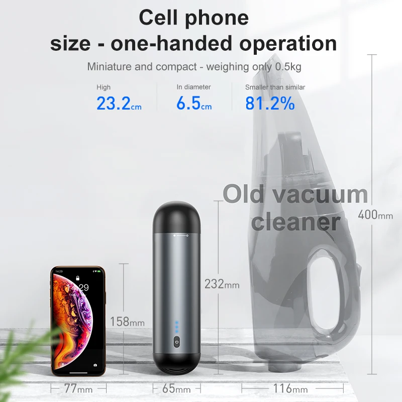 Беспроводной ручной мини-пылесос для автомобиля 4000 Па | Бытовая техника