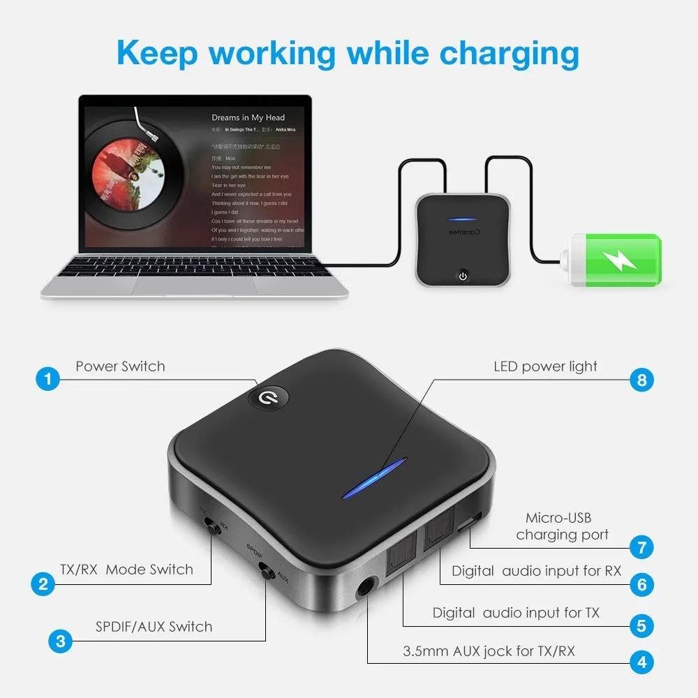CRDC 2 в 1 Bluetooth 5,0 аудио приемник передатчик SPDIF/3,5 мм Jack/RCA Hifi стерео беспроводной адаптер рецептор для ТВ/ПК/автомобиля