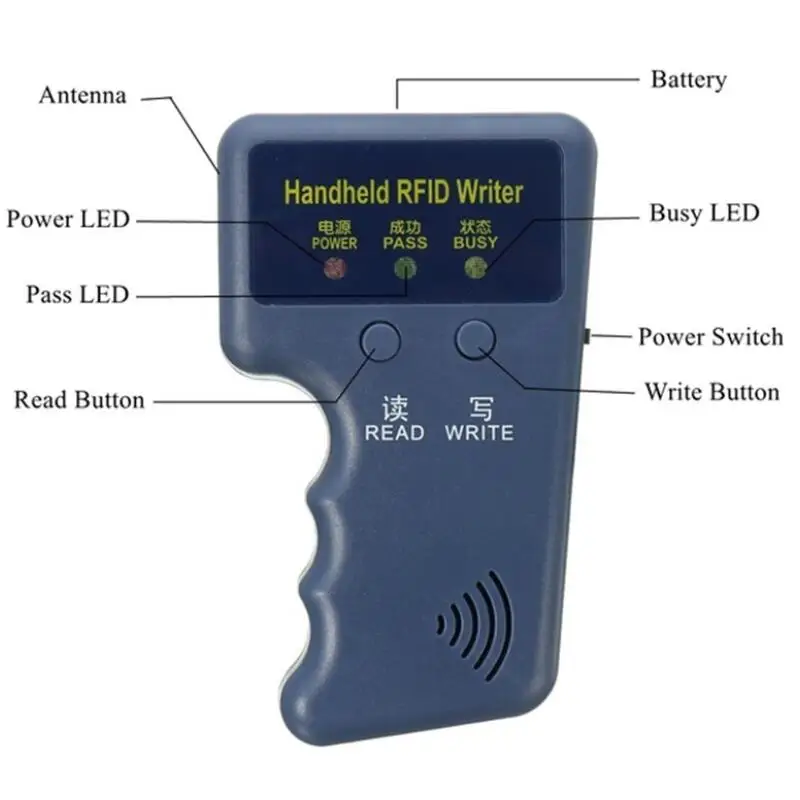 125 кГц RFID удостоверение личности IC копировальный аппарат Дубликатор ключ ручной писатель Дубликатор Программист считыватель матч записываемый EM4305 ID Брелоки метки