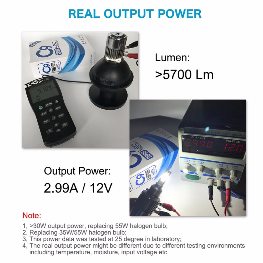 H15 LED Lamp For Audi Q7 A6 S6 h15 led ampul Ford Fiesta Golf 6 MK6 7 Canbus Error Free Bulb Skoda Octavia A7 | Автомобили и