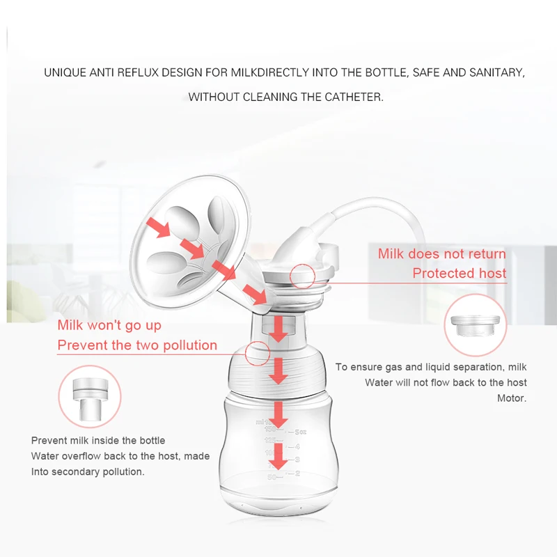 

GL Automatic Electric Single/Double Breast Pump Silicone FDA Breastfeeding Electric Milk Extractor Baby Breast Feeding Pump USB