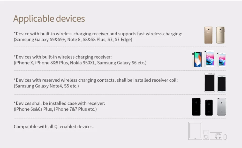 Nillkin Qi Беспроводное быстрое зарядное устройство для iPhone8/8 Plus/X Мини портативное
