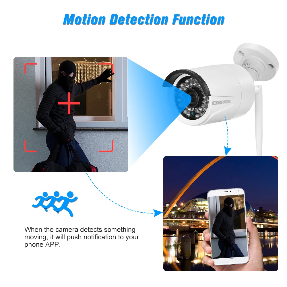 Беспроводная IP-камера OWSOO с поддержкой Wi-Fi 1080P P2P ONVIF IP66 Водонепроницаемая