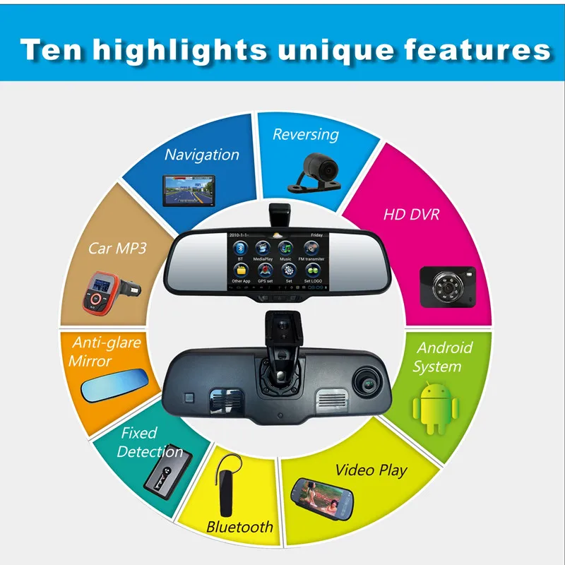Автомобильное зеркало заднего вида Android DVR GPS Bluetooth WIFI для Honda CRV Civic Accord Acura Jade Odyssey