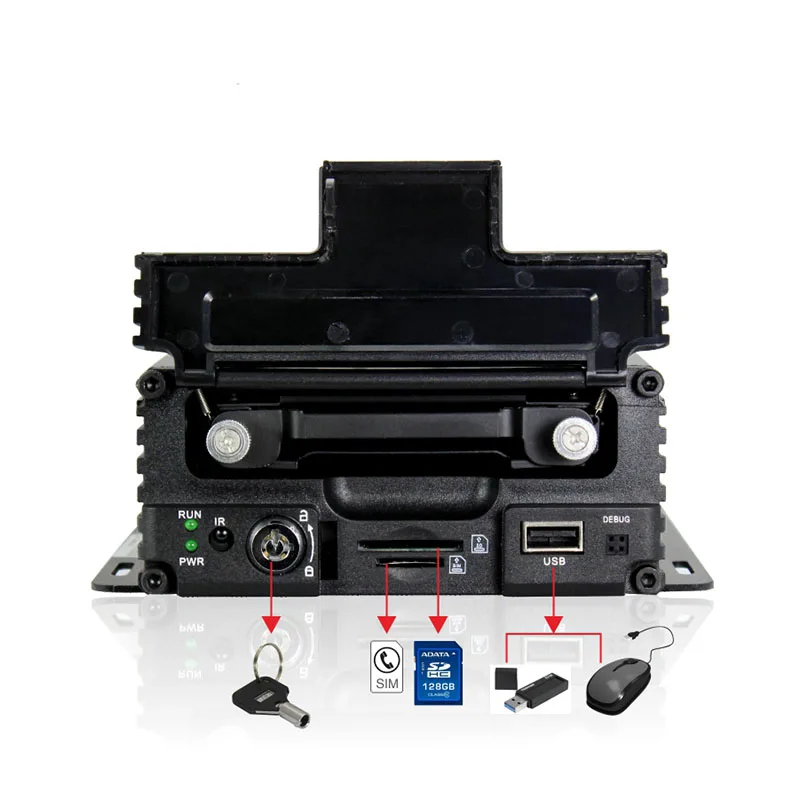 Поддержка 4 канального H.264 GPS с 4G Net Remote Mobile Dvr|dvr remote control|dvr controllerdvr h264 |