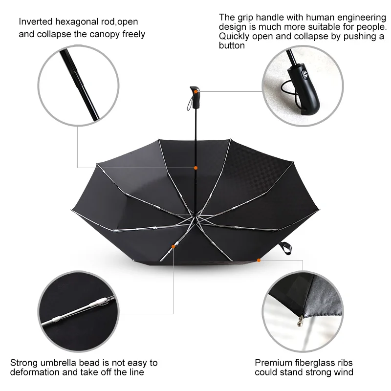 Автоматический зонт от дождя 120 см женский в 3 сложения прочный ветрозащитный