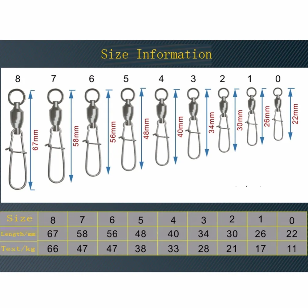 5 шт./лот Вертлюги с шариковым подшипником вертлюг хорошей защелкой рыболовный