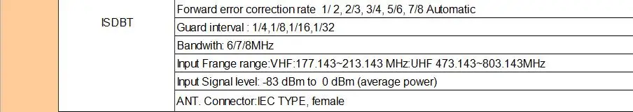 Натуральная Freesat GTC 2 Гб оперативной памяти, 16 Гб встроенной памяти-цифра спутниковый телевизионный ресивер DVB-S2 DVB-T2 DVB-C ISDBT Android 6,0 ТВ BOX Amlogic S905D BT4.0 Wi-Fi 2,4G IP ТВ