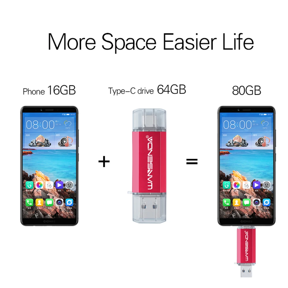WANSENDA 2 в 1 флеш накопитель USB 3 0 Type C Флешка 512 ГБ 256 128 Гб OTG 64 32 карта памяти для