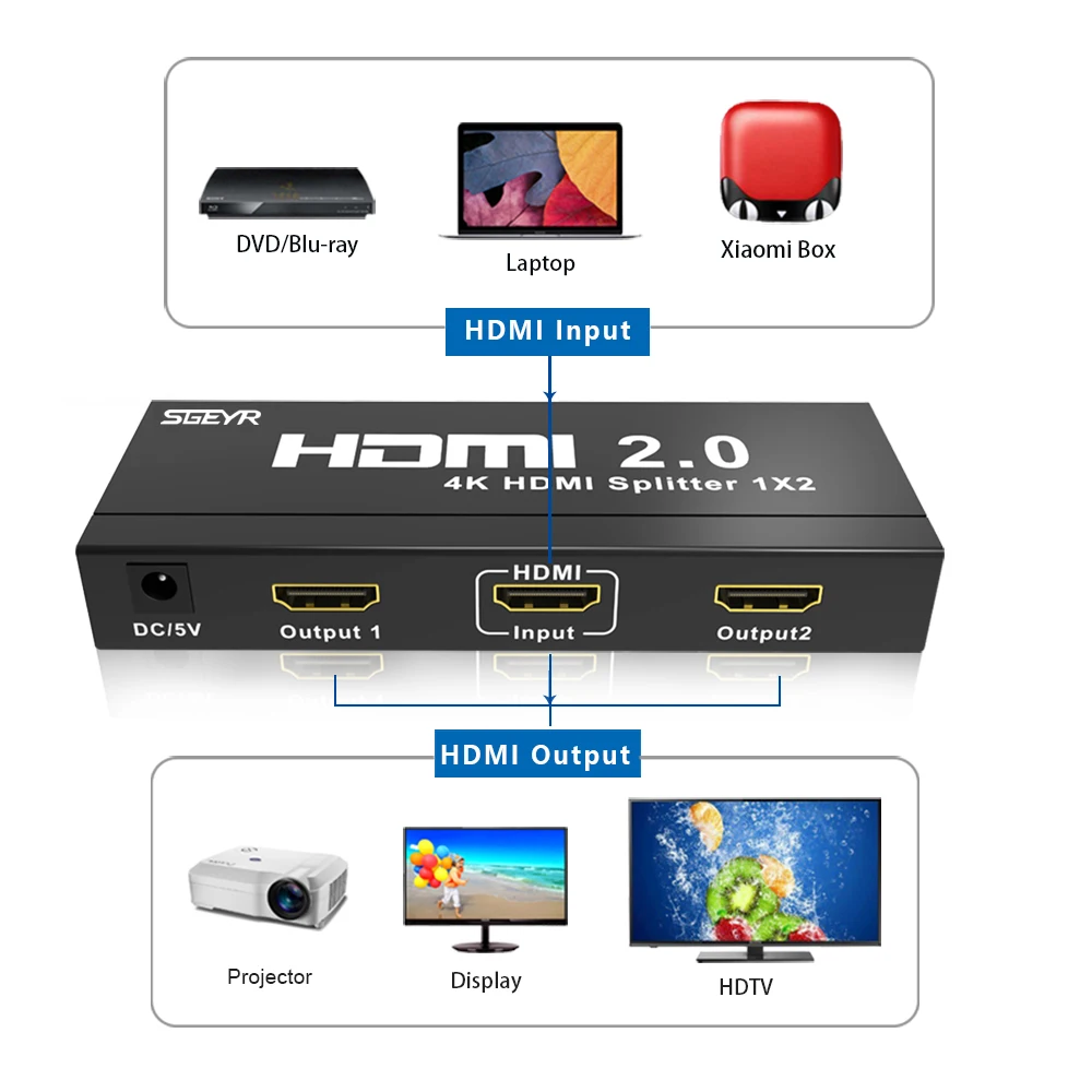 Сплиттер HDMI 1x2 сплиттер 4K 2 Way 0 HDCP2.2 x 2K @ 60Hz с переключателями EDID|hdmi splitter|hdmi 2.0 splitterhdcp