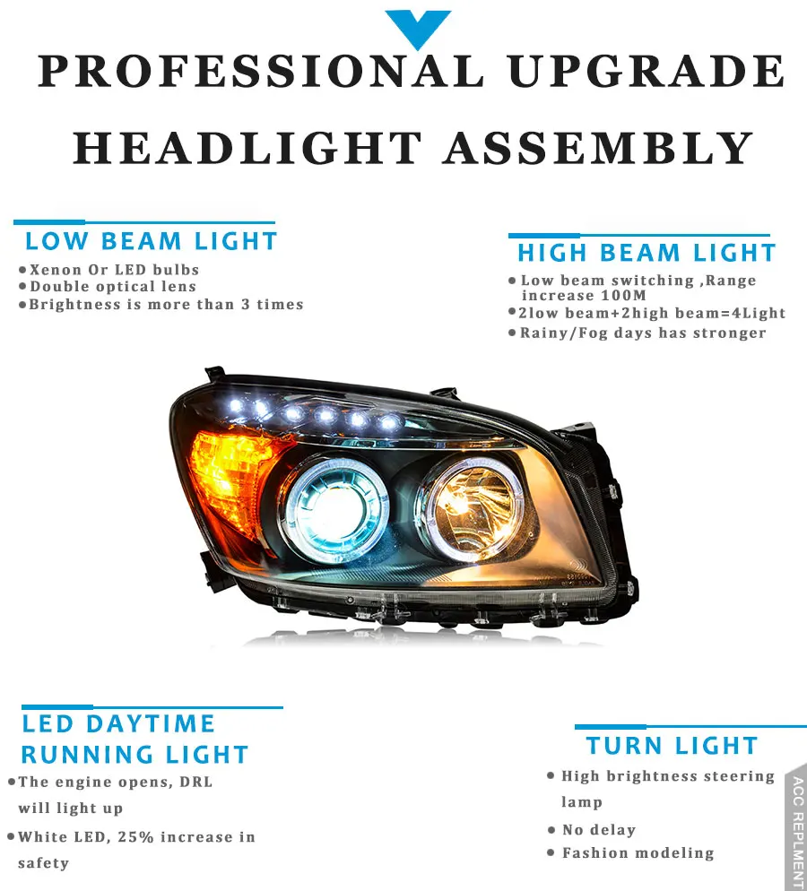 2 шт. светодиодный фары для Toyota RAV4 2009-2013 светодиодный Автомобильные фары ангельские глазки комплект ксеноновых фар, Высокопрочная конструкция протовотуманная подсветка Габаритные огни