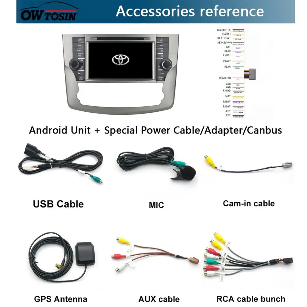 Автомобильный DVD-проигрыватель Octa 8 Core дюймов IPS 4 Гб RAM + 64 ROM Android 9 0 GPS Navi для Toyota Avalon