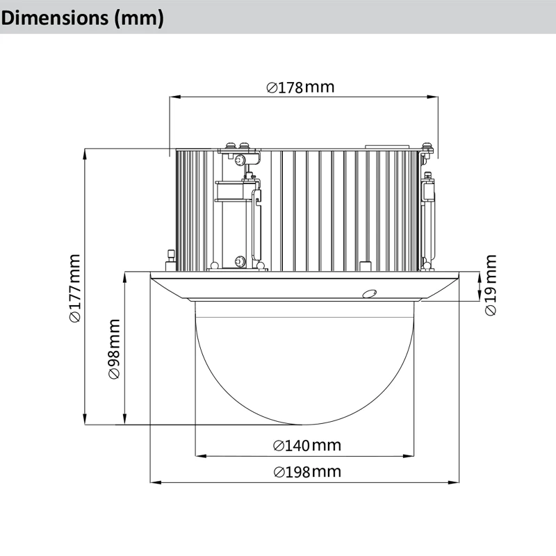 Auto-tracking IVS PTZ H.265 DH-PTZ-SD52C225U-HNI 2MP 25x Starlight Network Camera High Speed IP Dome SD52C225U-HNI | Безопасность и