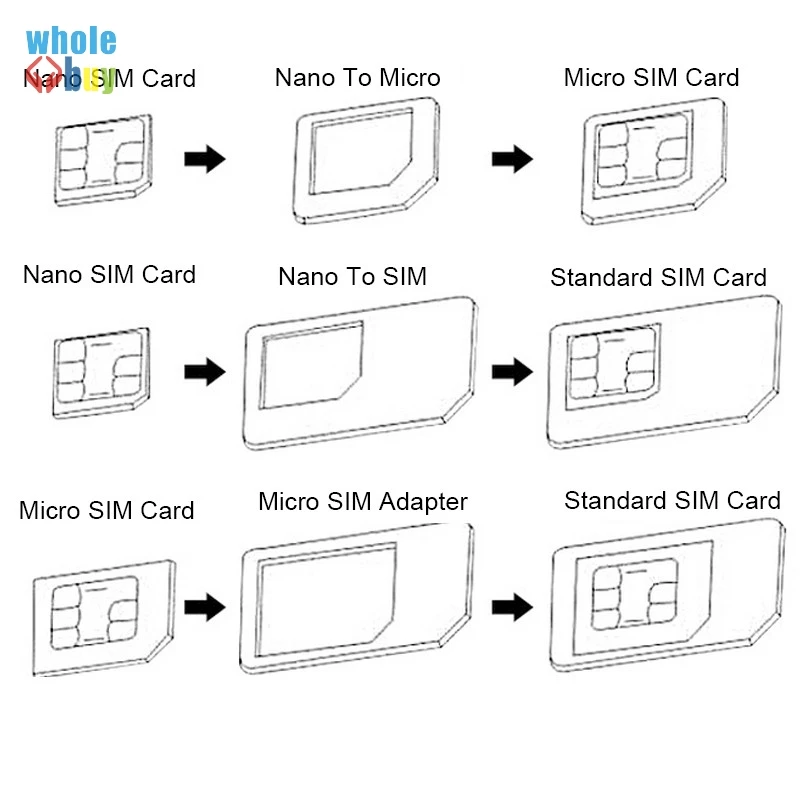 500 компл./лот 5 в 1 Nano Micro стандартный набор адаптеров для sim-карт конвертер с Sander Bar