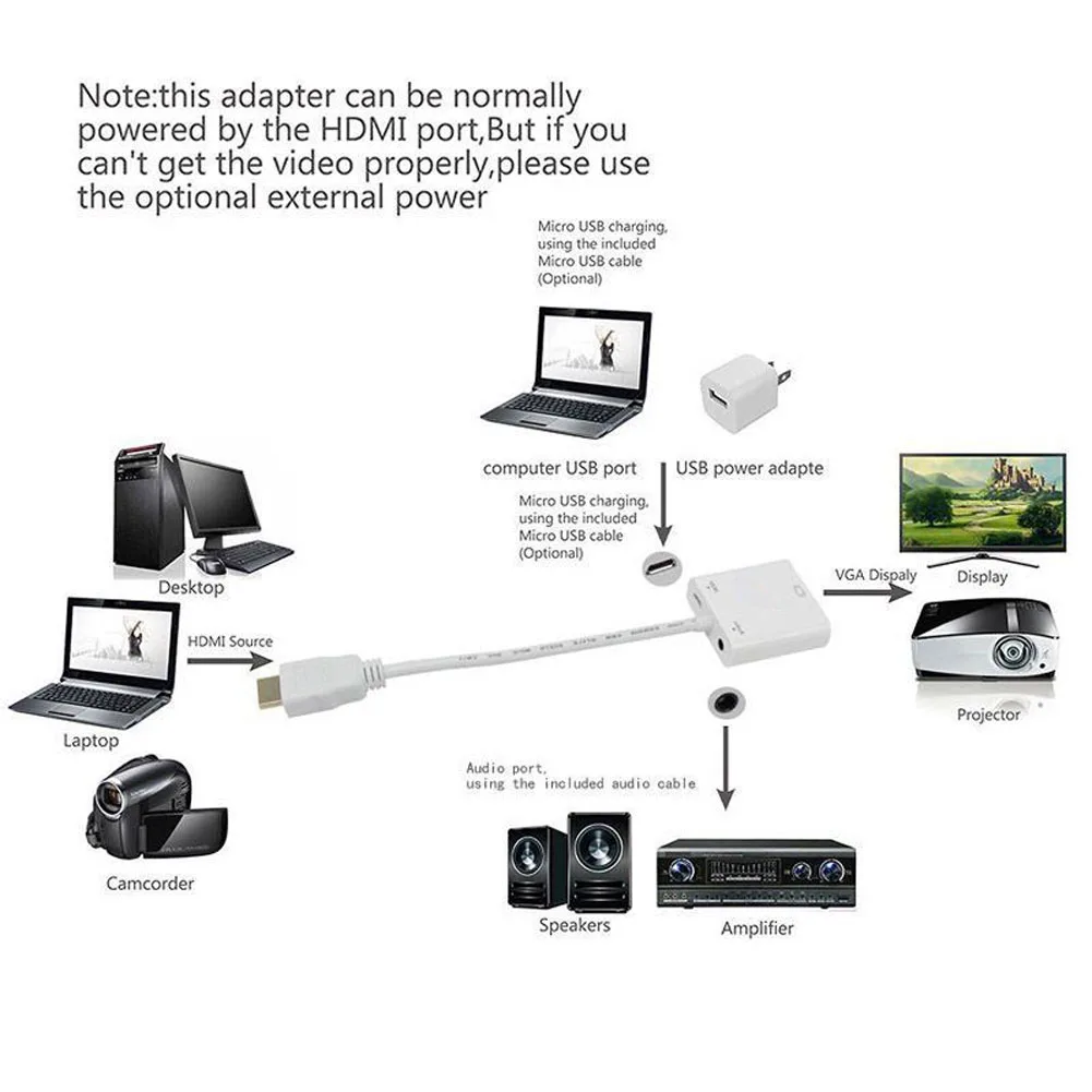 1080P HDMI в VGA адаптер конвертер с USB питания 3 5 мм аудио кабель для HDTV PC ноутбук