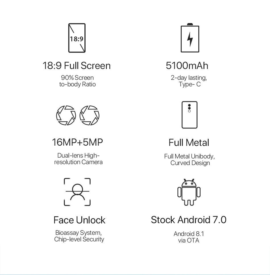 UMIDIGI S2 Lite 6," 18:9 полноэкранный мобильный телефон 5100 мАч 4 Гб Ram 16 Мп+ 5 Мп двойная камера Face ID Android 7,0 4G LTE смартфон