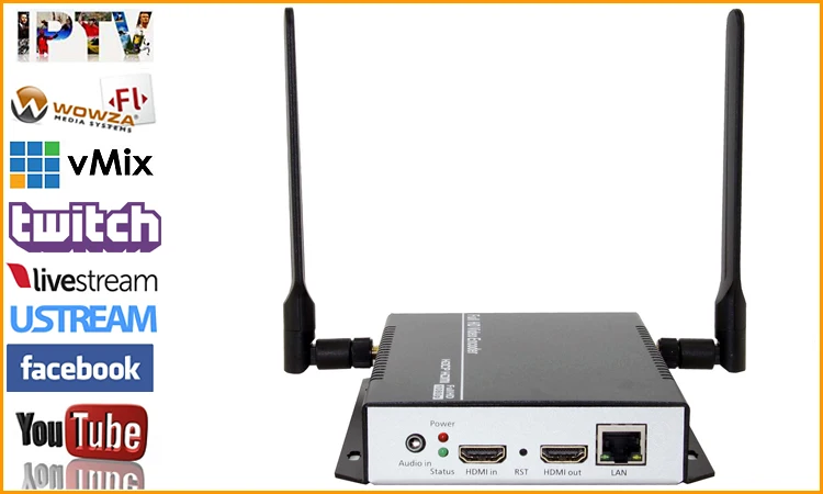 MPEG4 AVC/H.264 IPTV Wi-Fi кодировщик аппаратное обеспечение HDMI к RTSP HTTP RTMP IP потоковая Беспроводная для прямого, потокового медиа-сервера