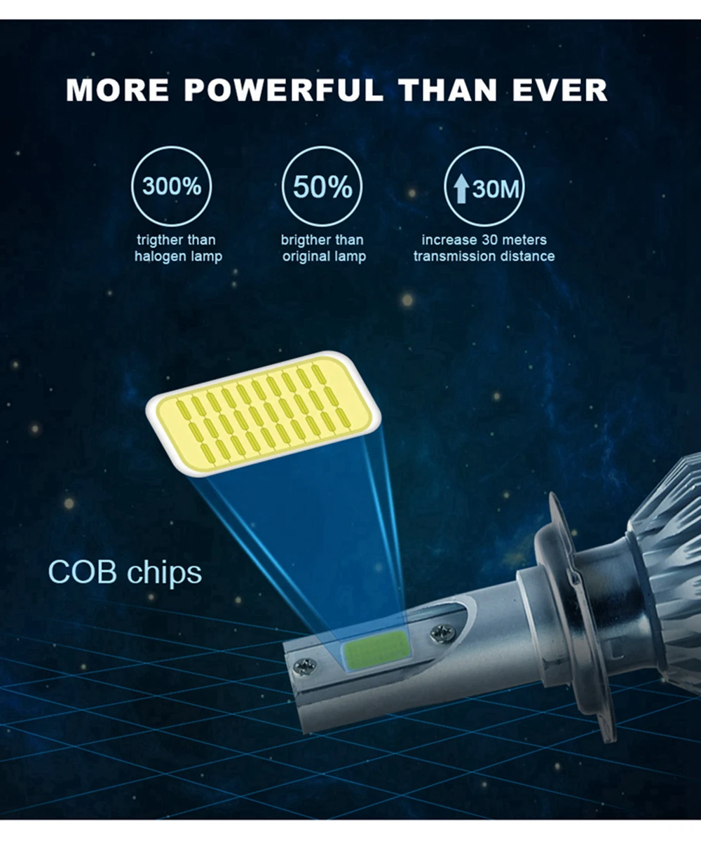H7 C6 Led H4 автомобильный головной светильник s 72 Вт 7600lm Автомобильный светодиодный светильник лампы H1 H8 H9 H11 Автомобильные фары 6000K Led 12 В светодиодные противотуманные фары