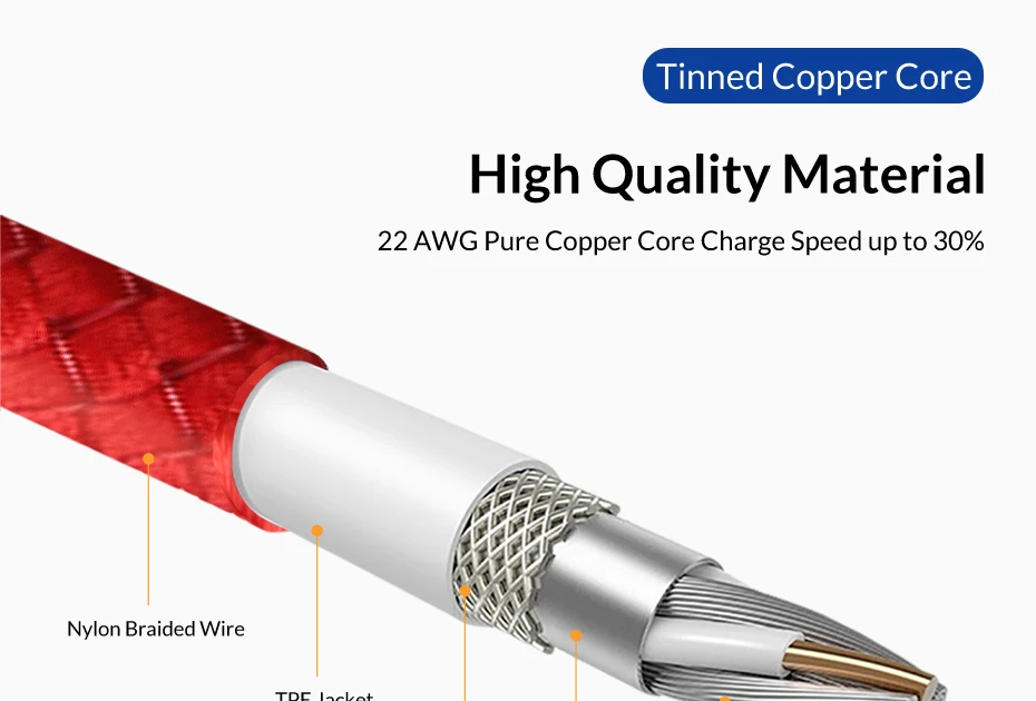Кабель TOPK AN42 3A Quick Charge 3,0 usb type C для Xiaom Redmi Note 7, кабель type-C для быстрой зарядки samsung S9 S10 Plus, USB C