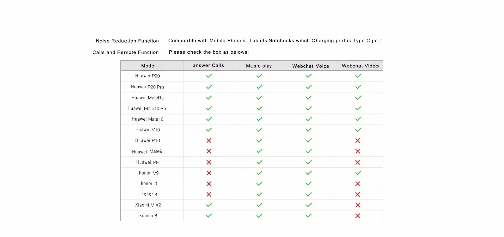 Новинка 2018 наушники Huawei ANC 3 режима активное шумоподавление высокое качество