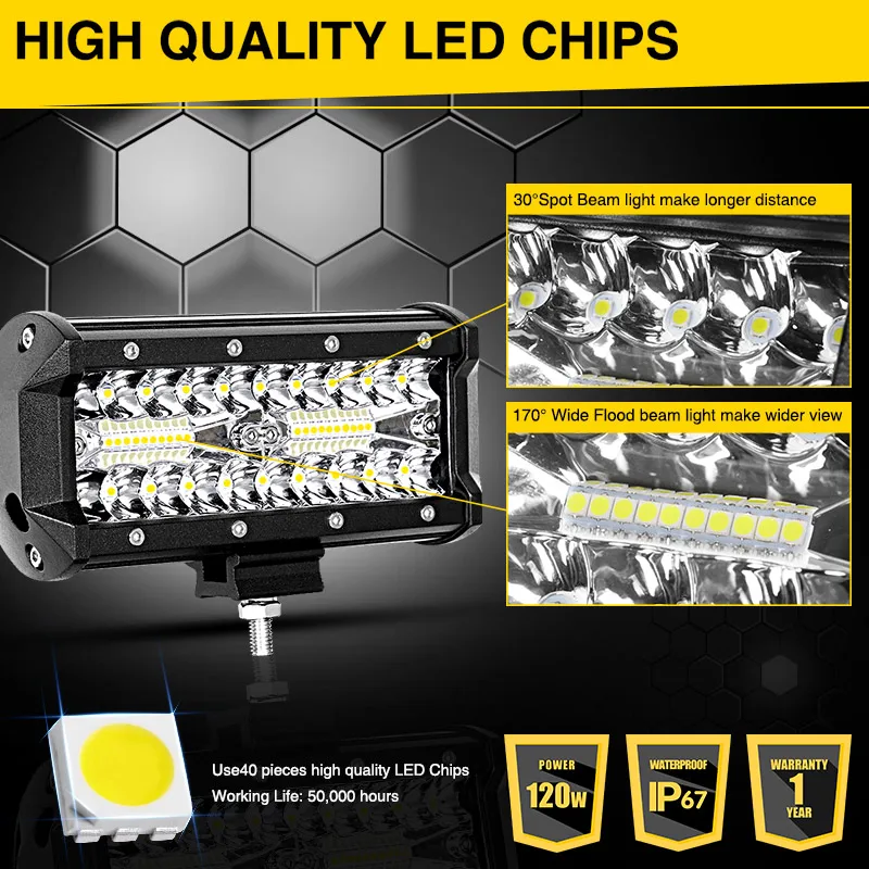 7 дюймовый трехрядный светодиодный светильник бар прожектор комбинированный 120