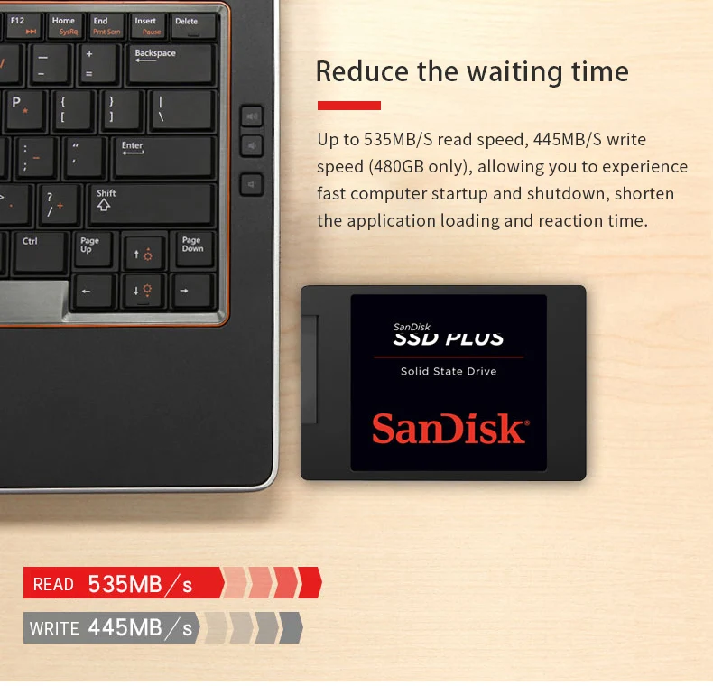 sandisk SSD PLUS 240GB SATA 3 2,5 дюймов Внутренний твердотельный накопитель HDD жесткий диск HD SSD ноутбук PC SSD 480GB 1 ТБ
